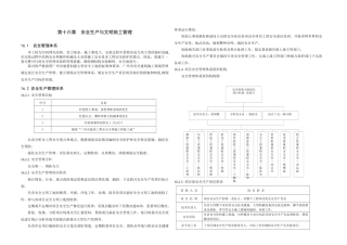 安全生产文明施工管理