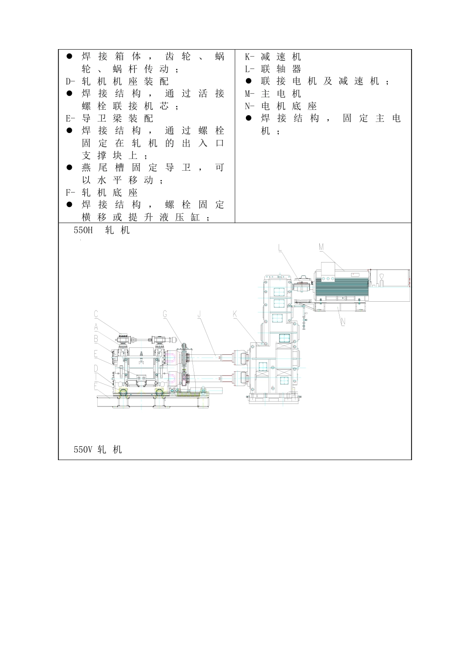 轧机区主轧设备规程_第2页