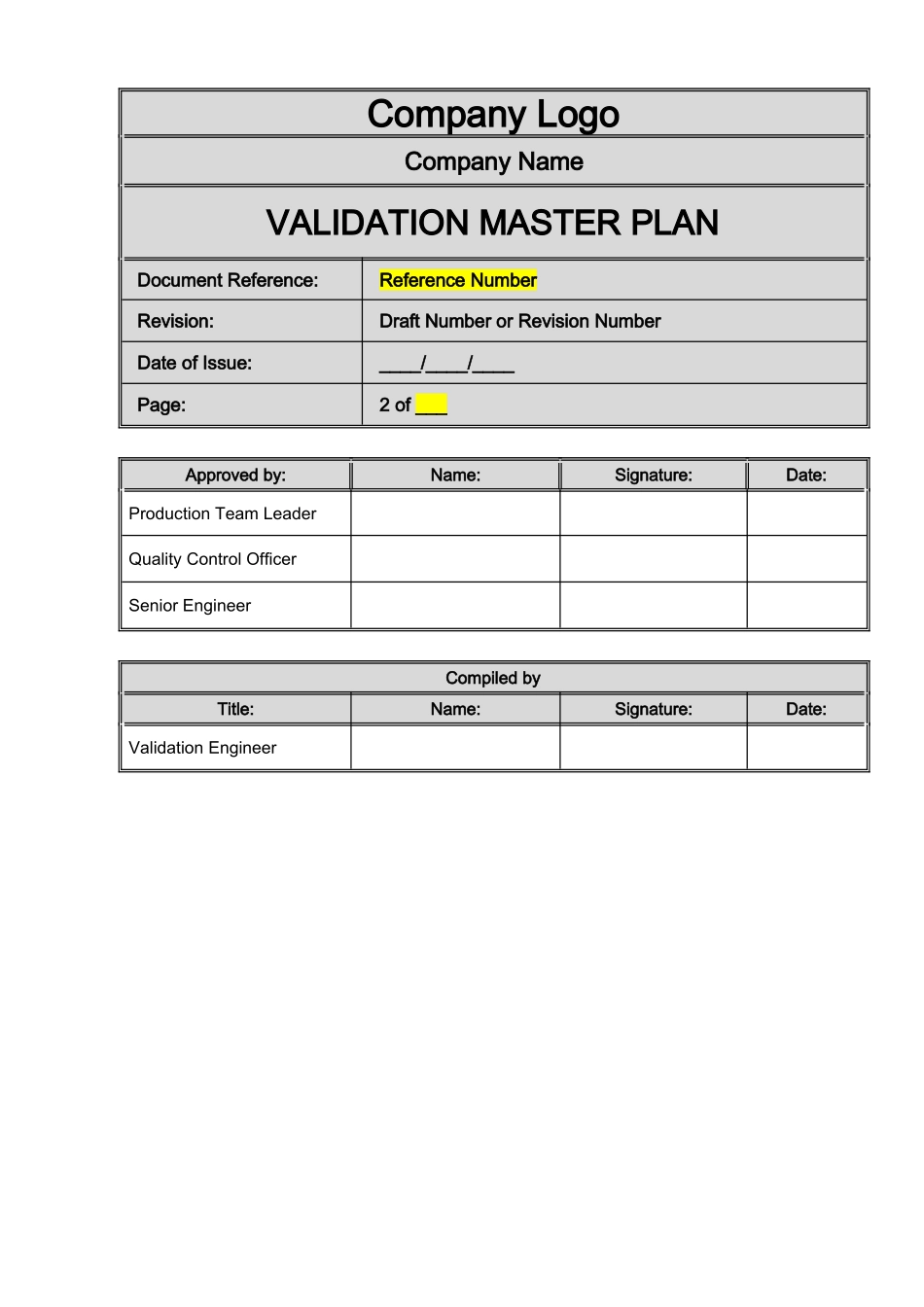 药品生产验证总计划(VMP)_第2页