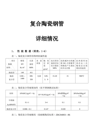 复合陶瓷钢管-关于生产和制造复合陶瓷钢管的