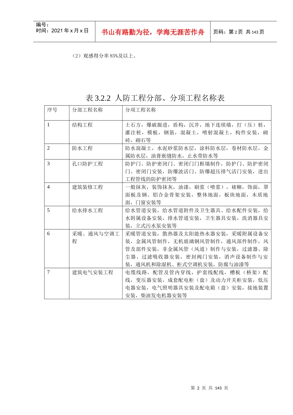 杭州人防工程专项验收申报_第2页