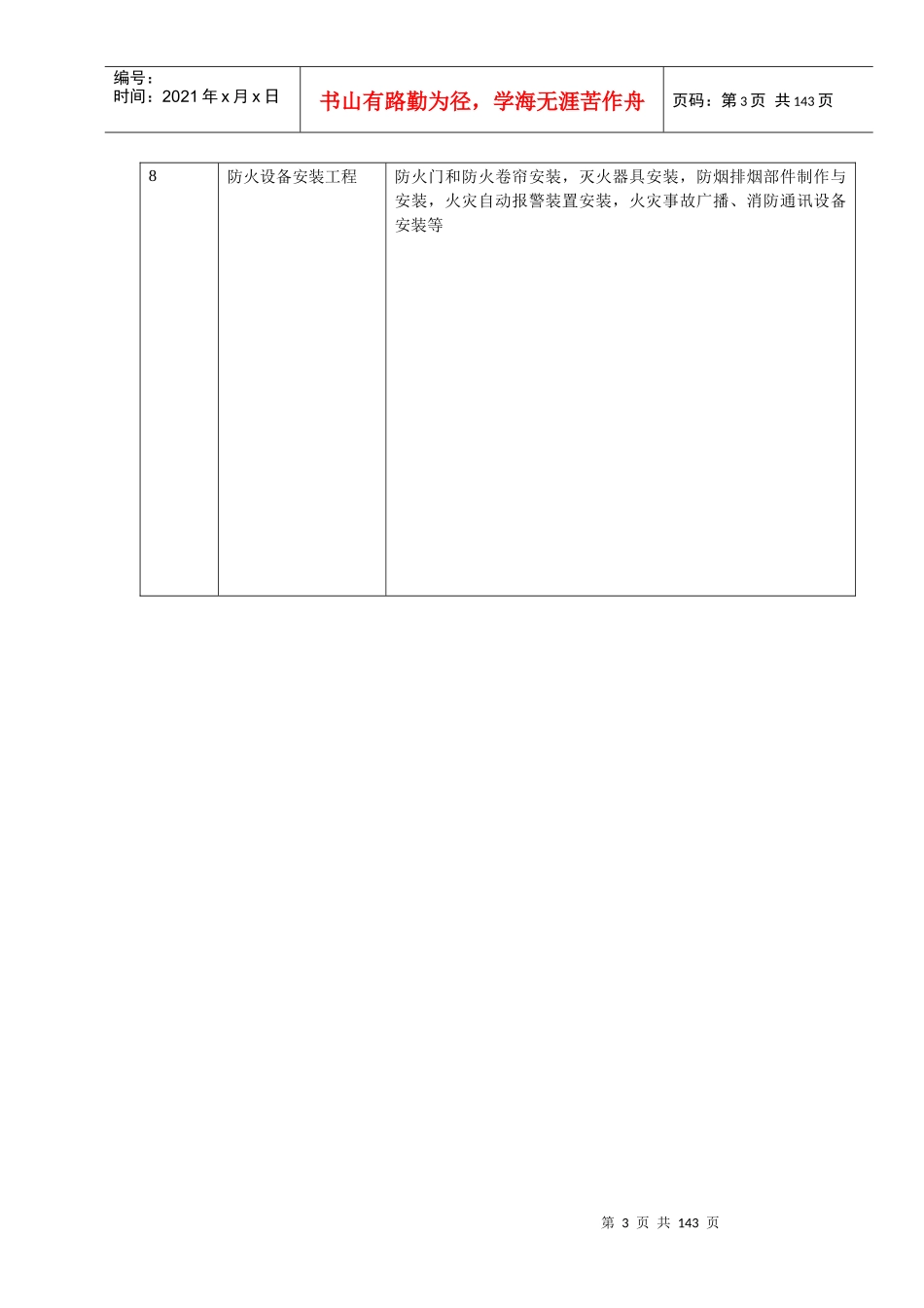 杭州人防工程专项验收申报_第3页