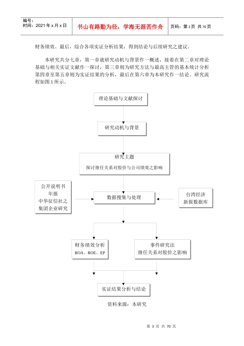 最高主管更替对公司价值与绩效的影响分析_第3页