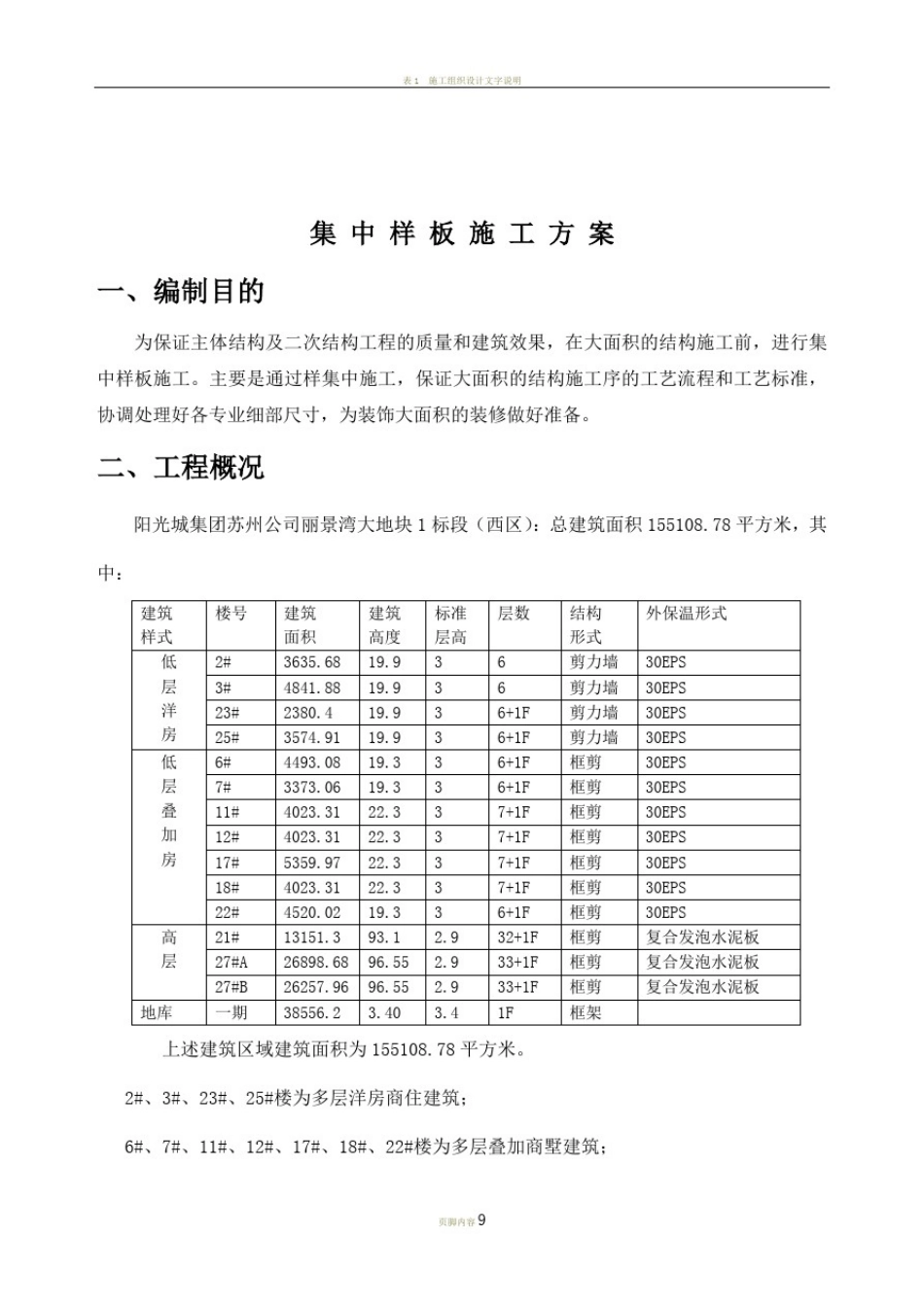 实体样板施工方案(丽景湾)_第3页