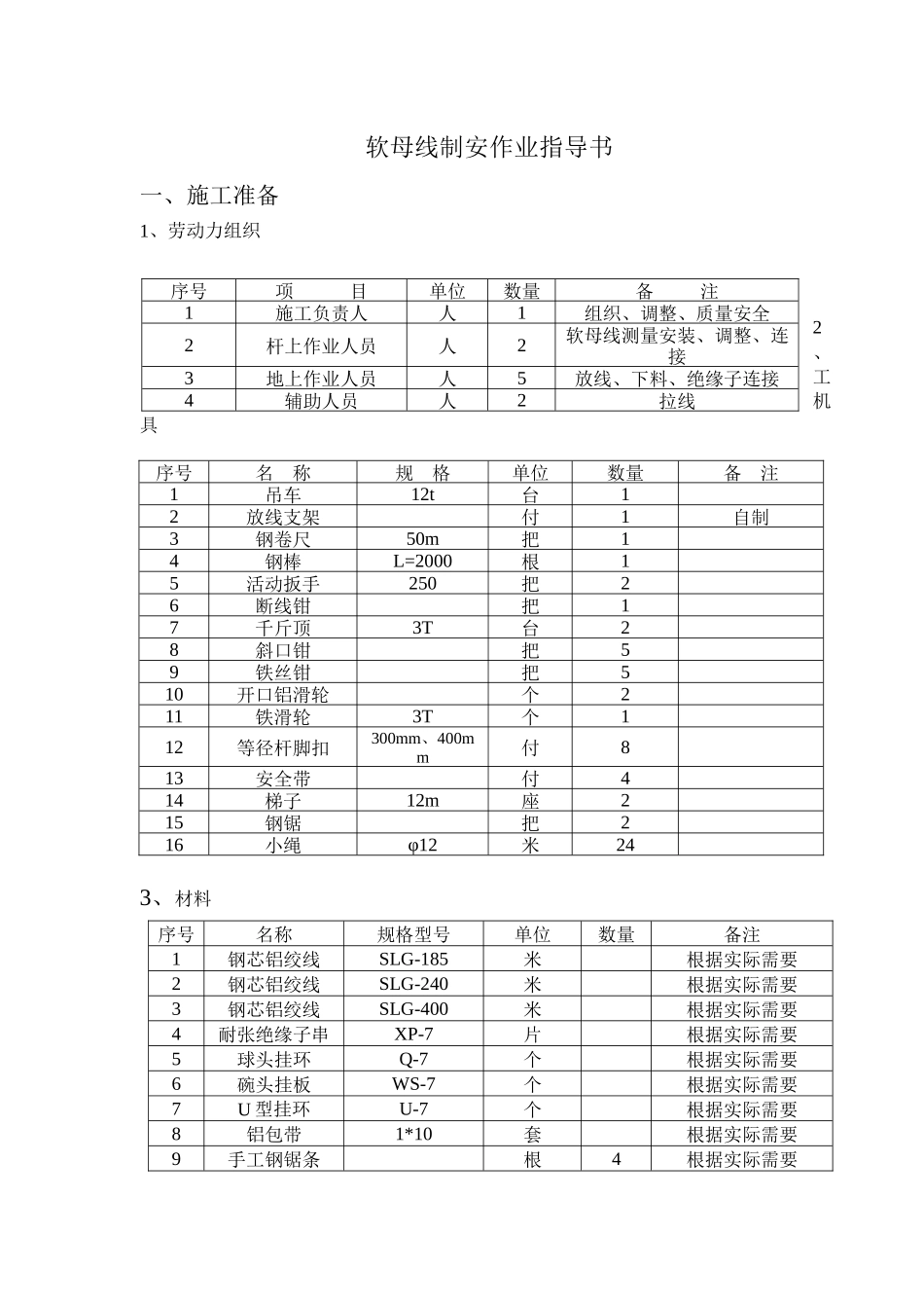 软母线制安施工工艺_第1页