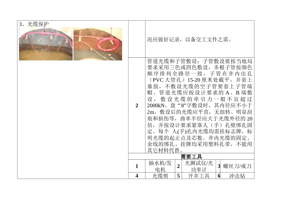 光缆施工作业指导书_第2页