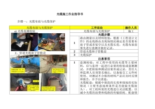 光缆施工作业指导书