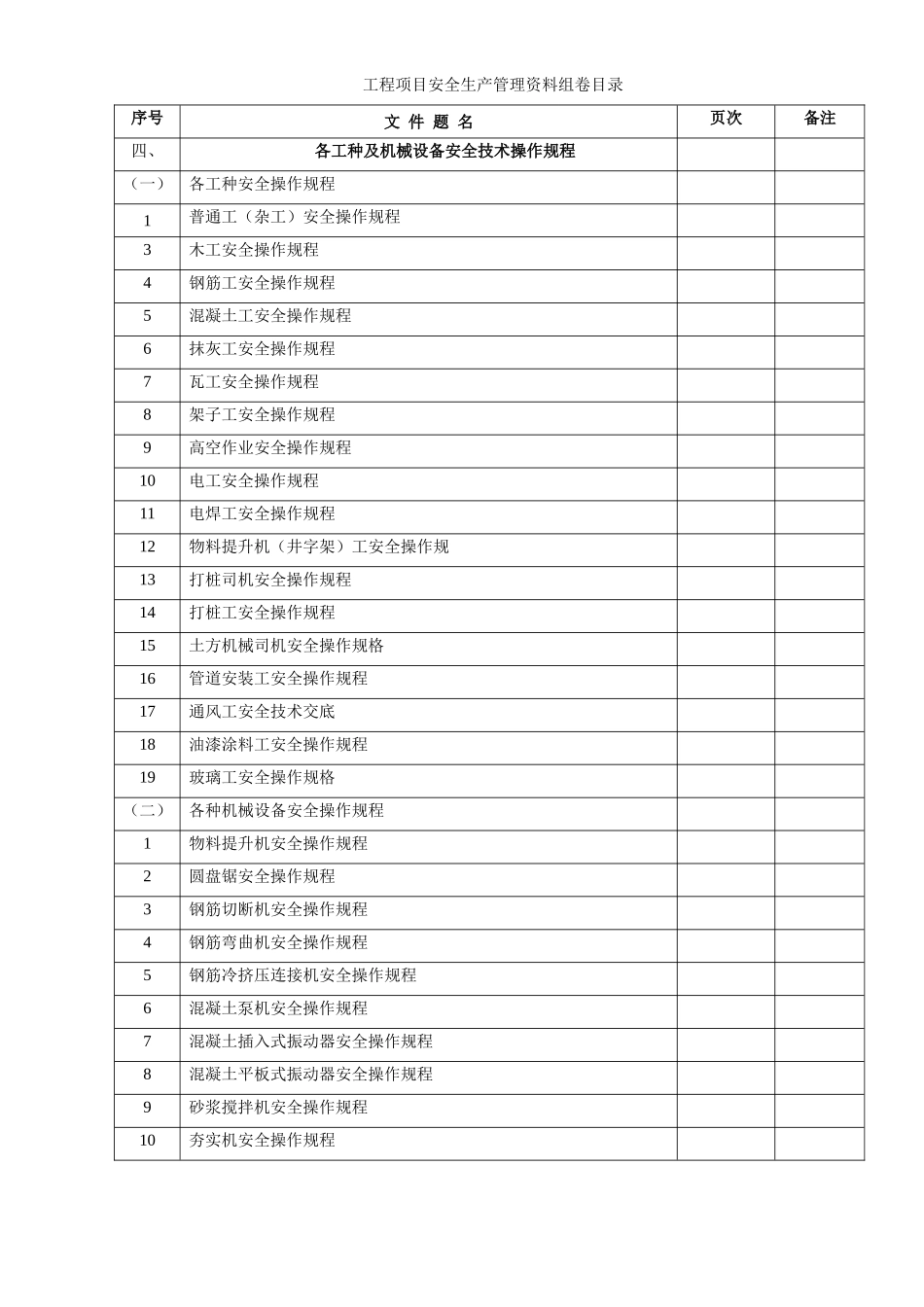 康臣安全资料目录(11页)_第2页