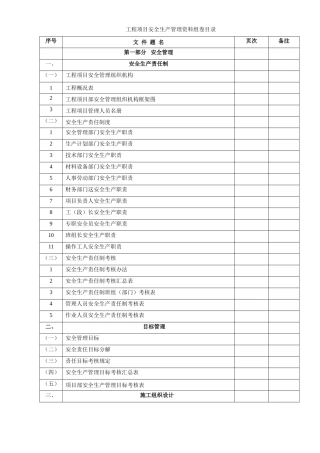 康臣安全资料目录(11页)