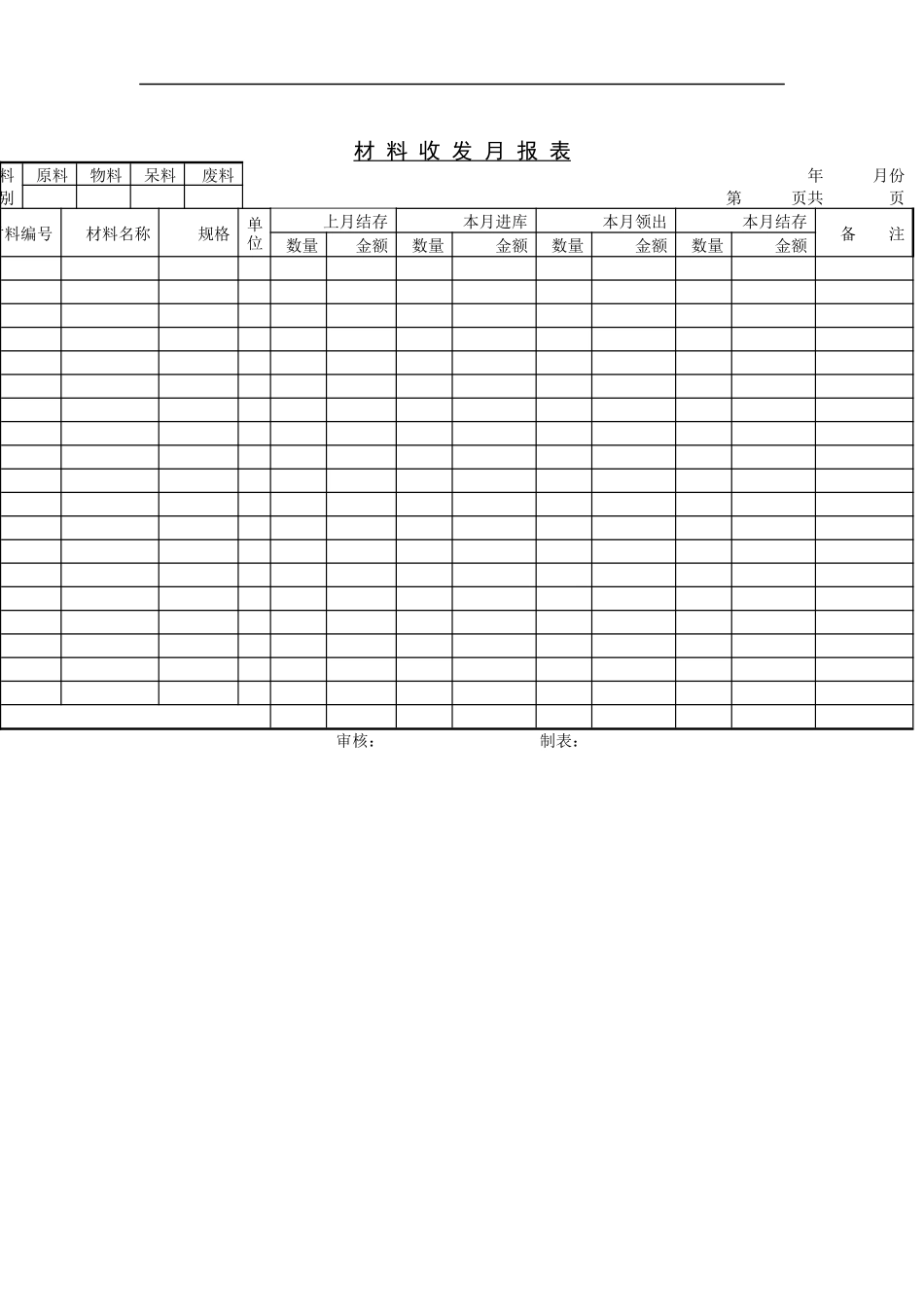 材料收发月报告表_第1页