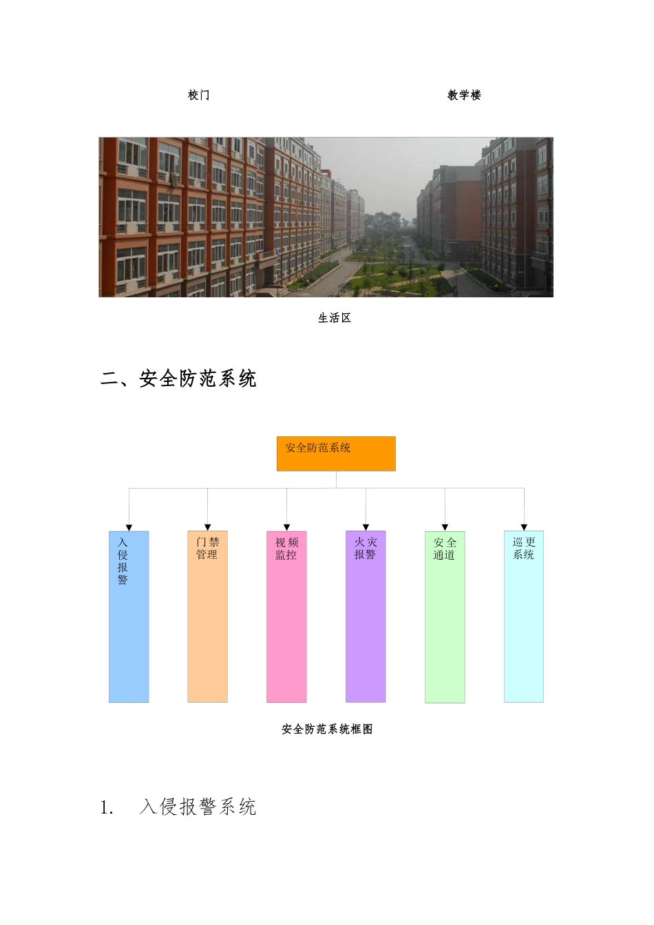 安全防范系统作业_第3页
