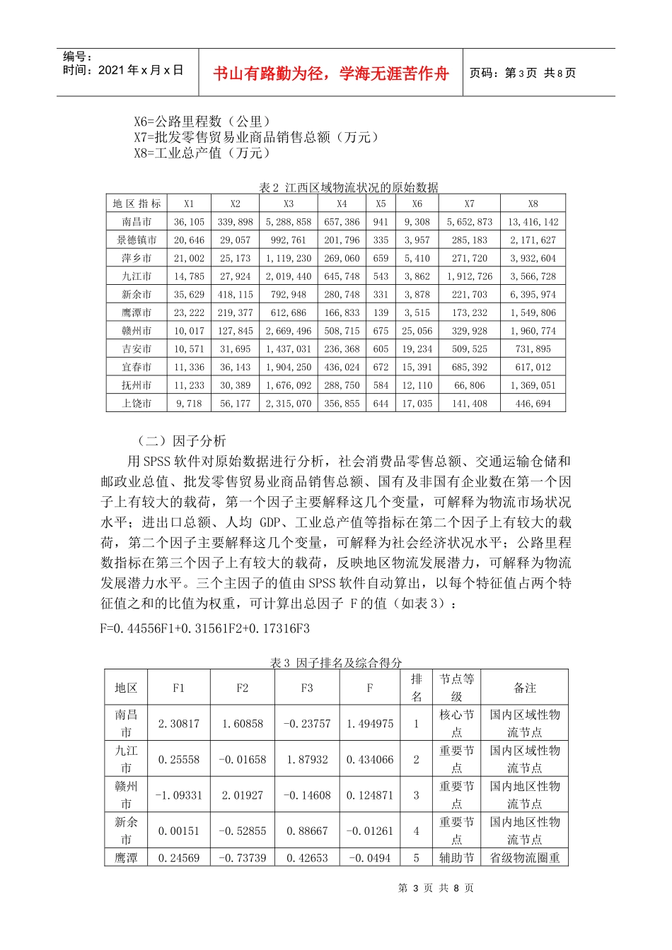构建江西区域物流中心探讨_第3页