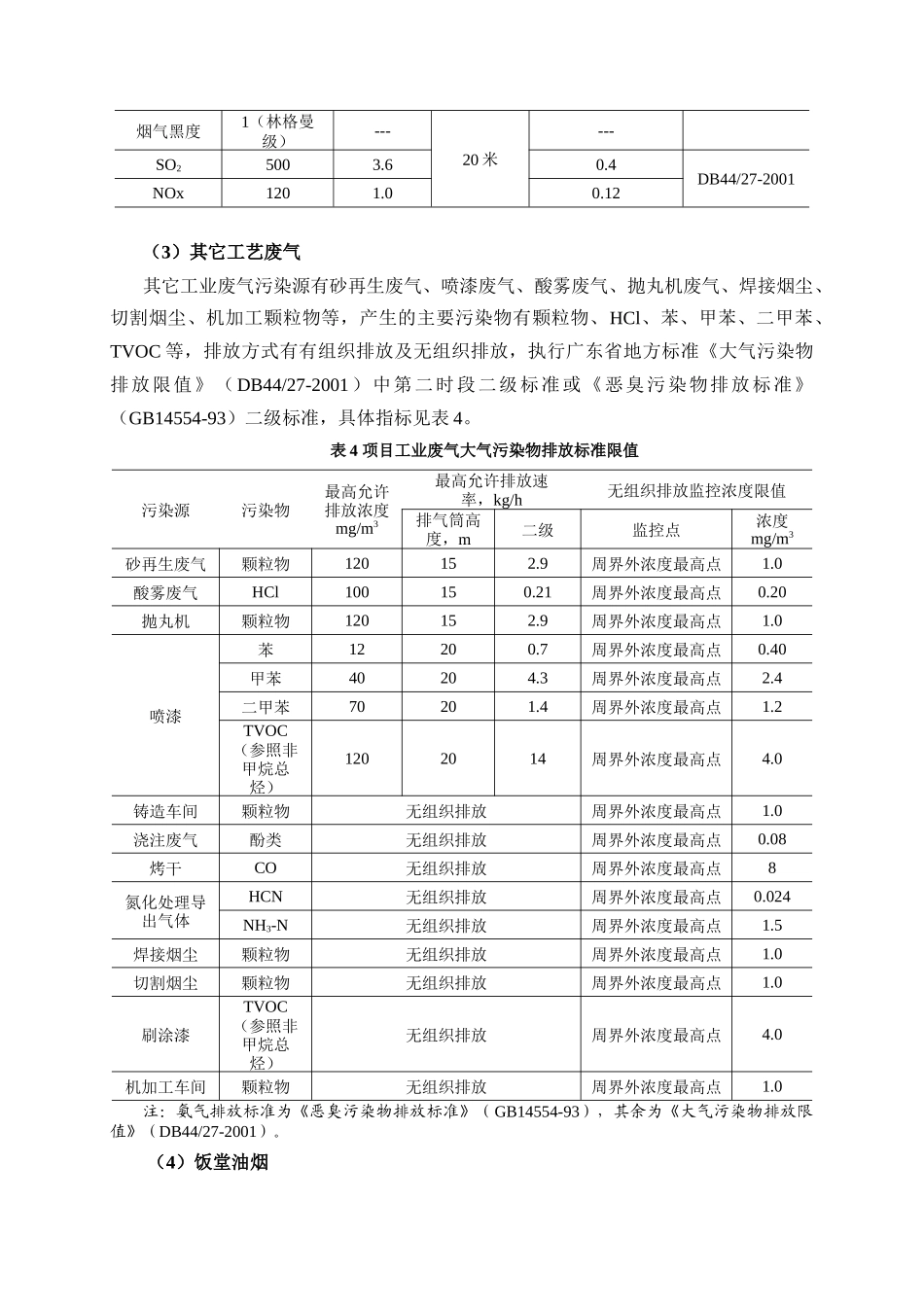 机床厂有限公司改建项目环境影响报告书_第3页