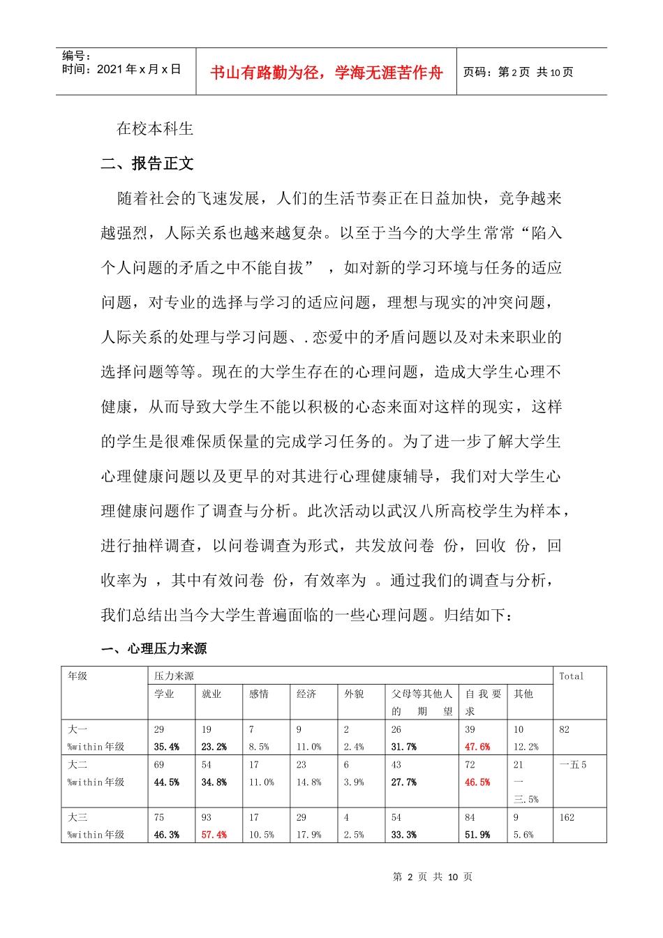 有关大学生心理压力问题调查报告_第2页