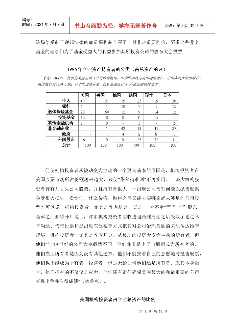 机构投资者为什么及如何参与公司治理_第3页