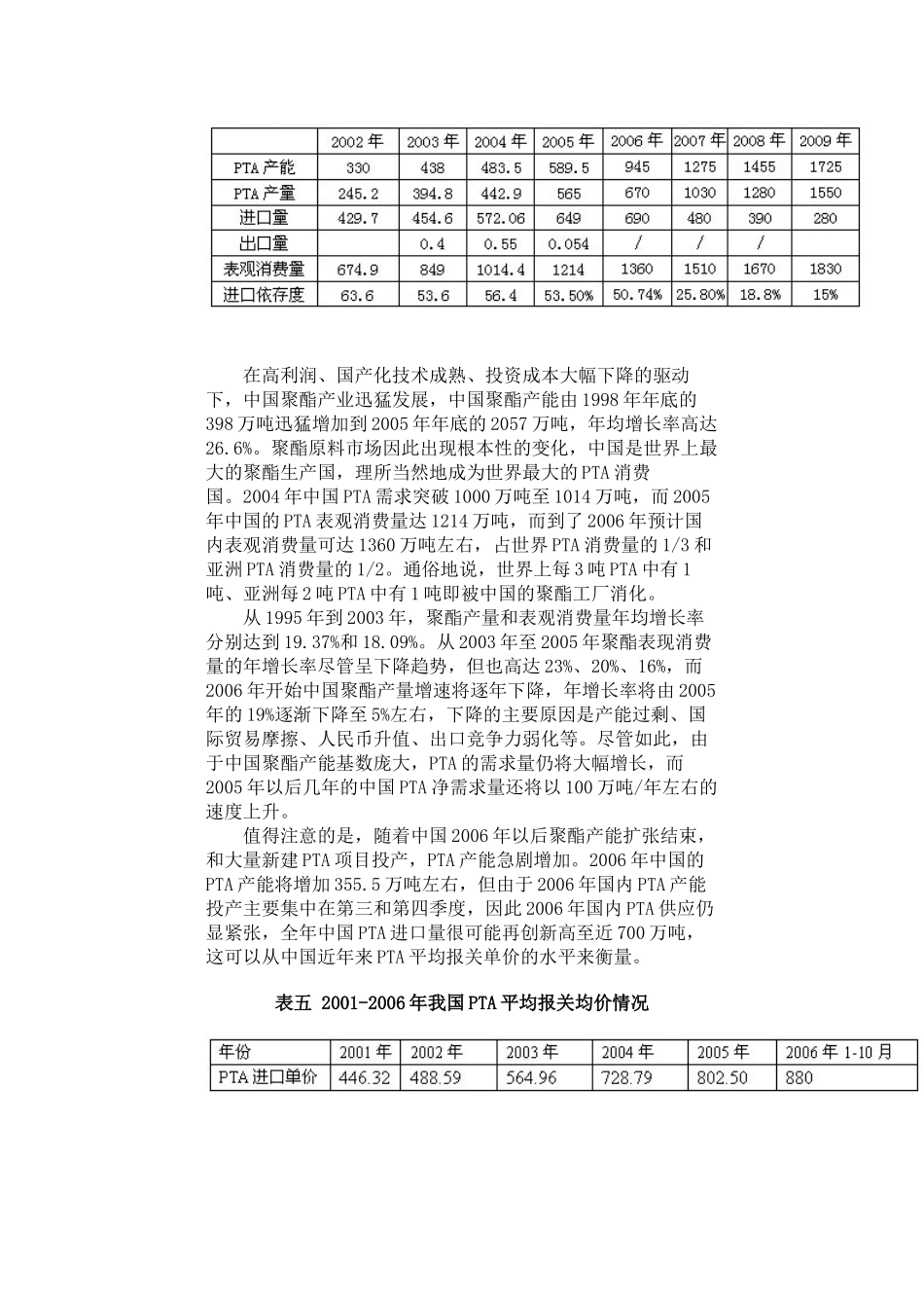 亚洲PTA生产销售_第3页