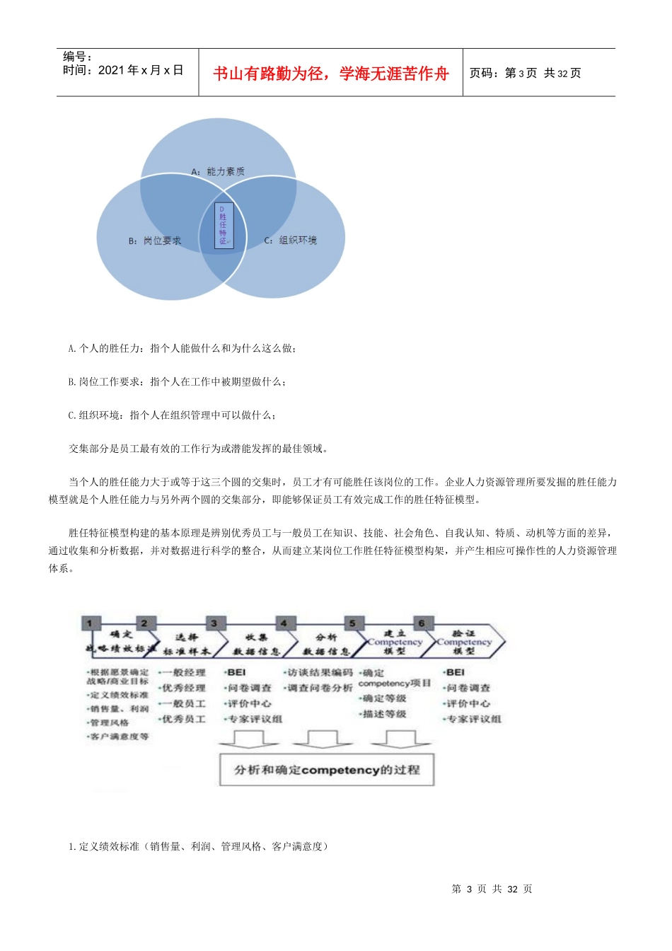 构建以战略为导向的企业价值评价体系整合与管理_第3页