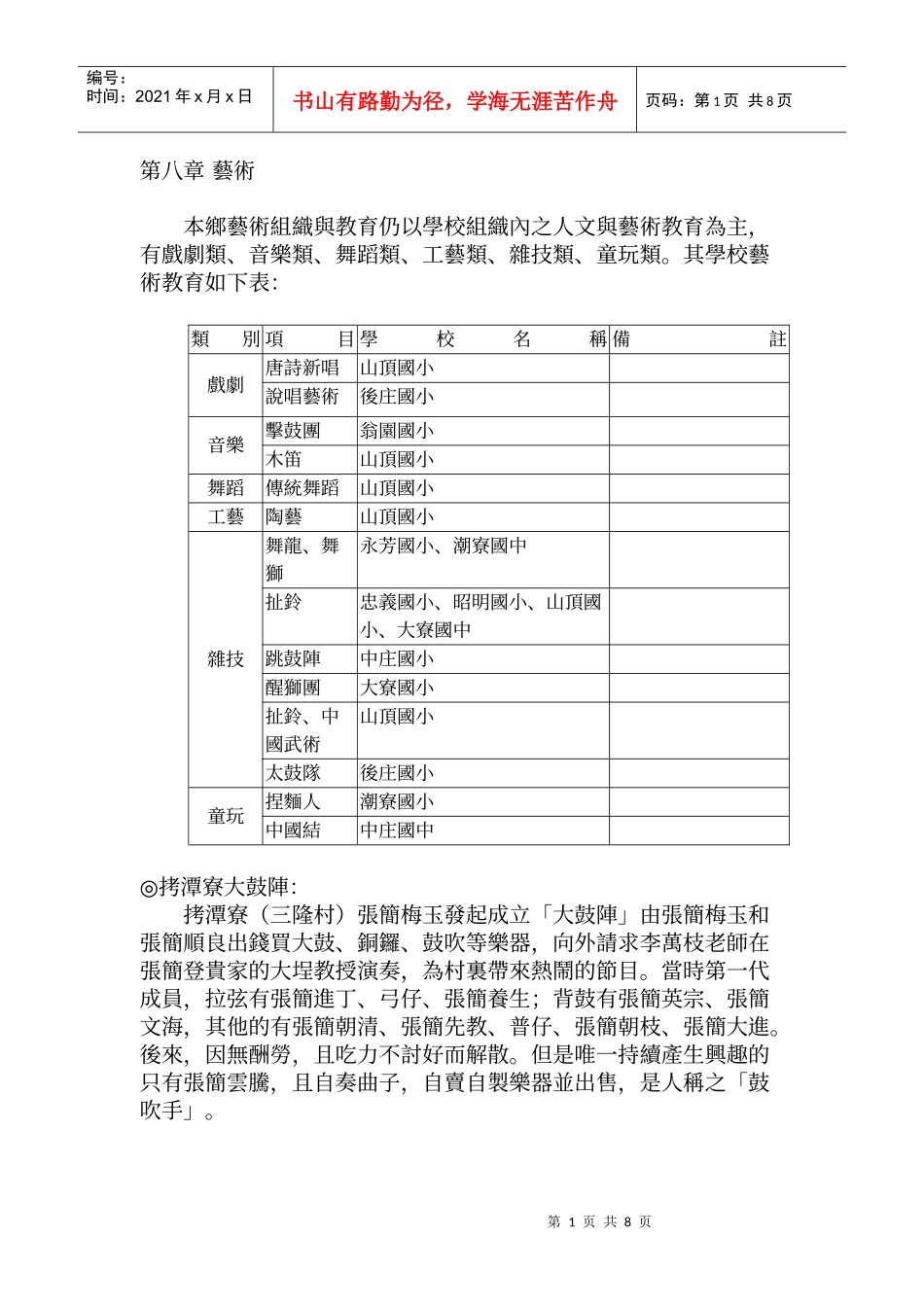 本乡艺术组织与教育仍以学校组织内之人文与艺术教育为..._第1页