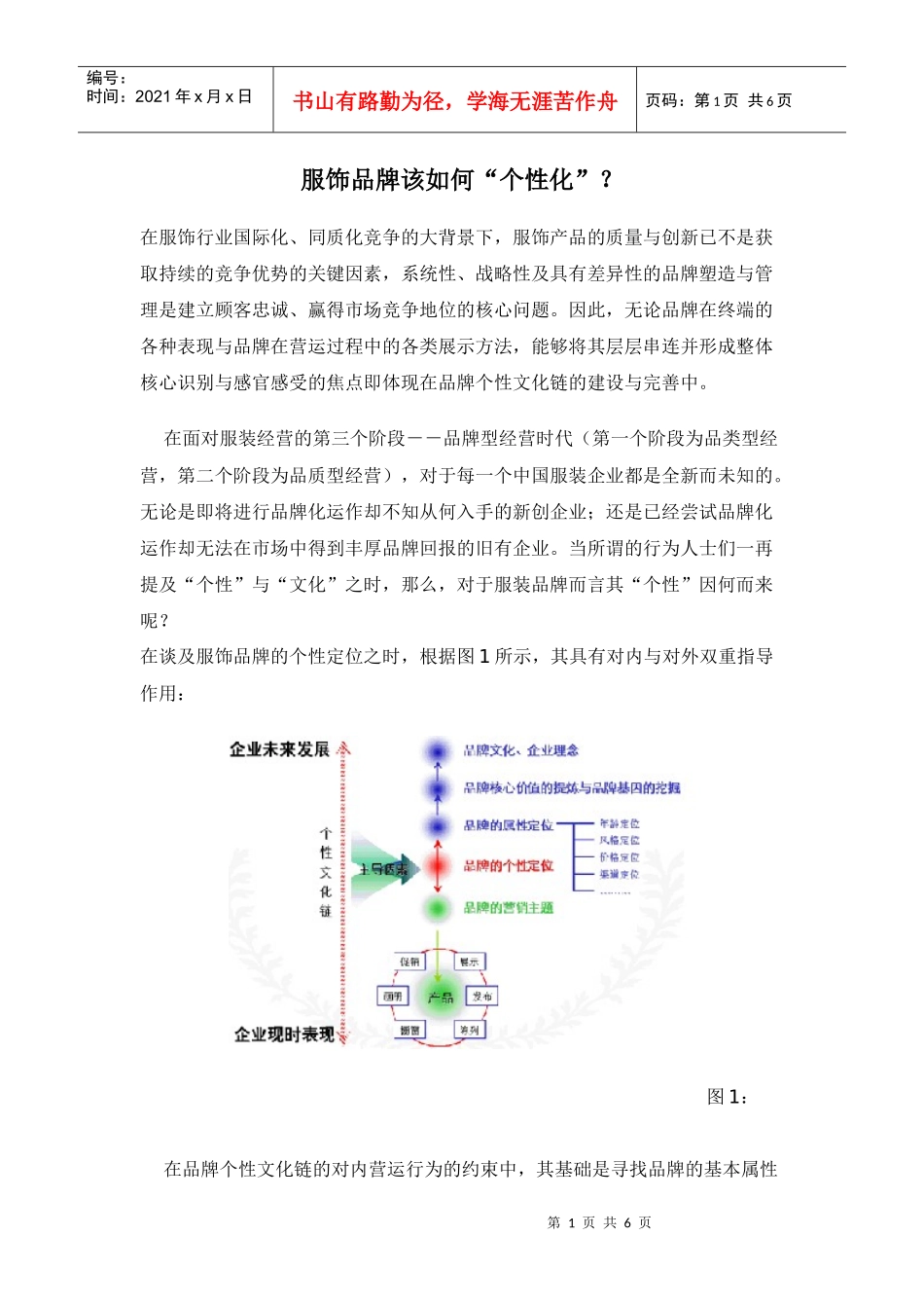 服饰品牌发展战略_第1页