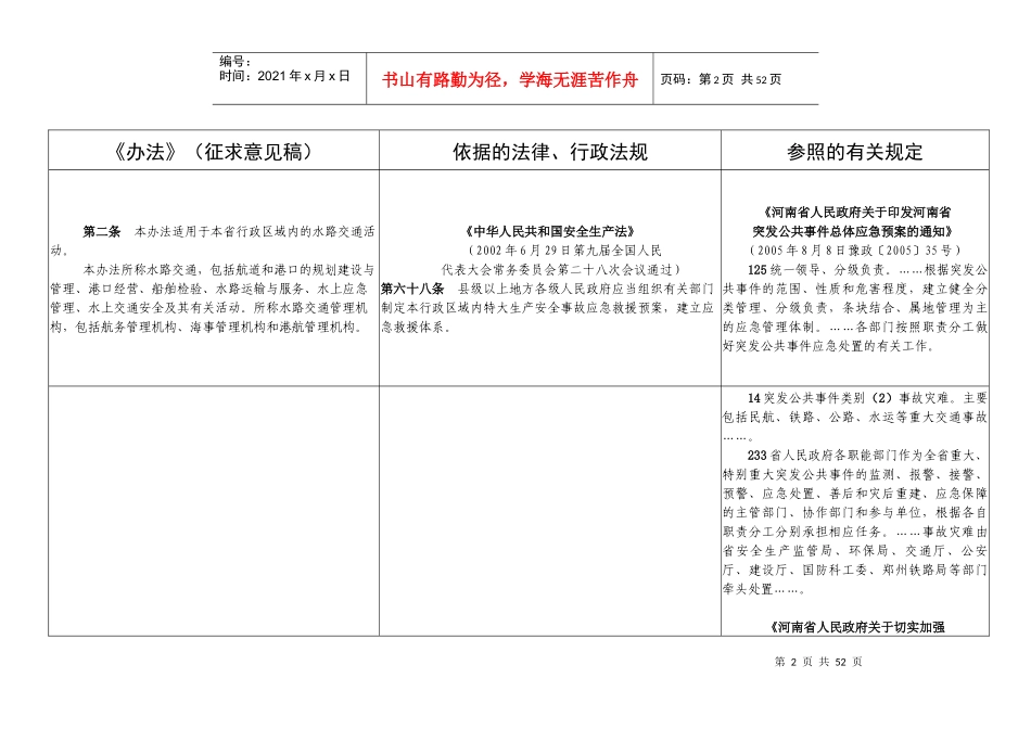 最终稿《河南省水路交通管理办法》参考依据_第3页