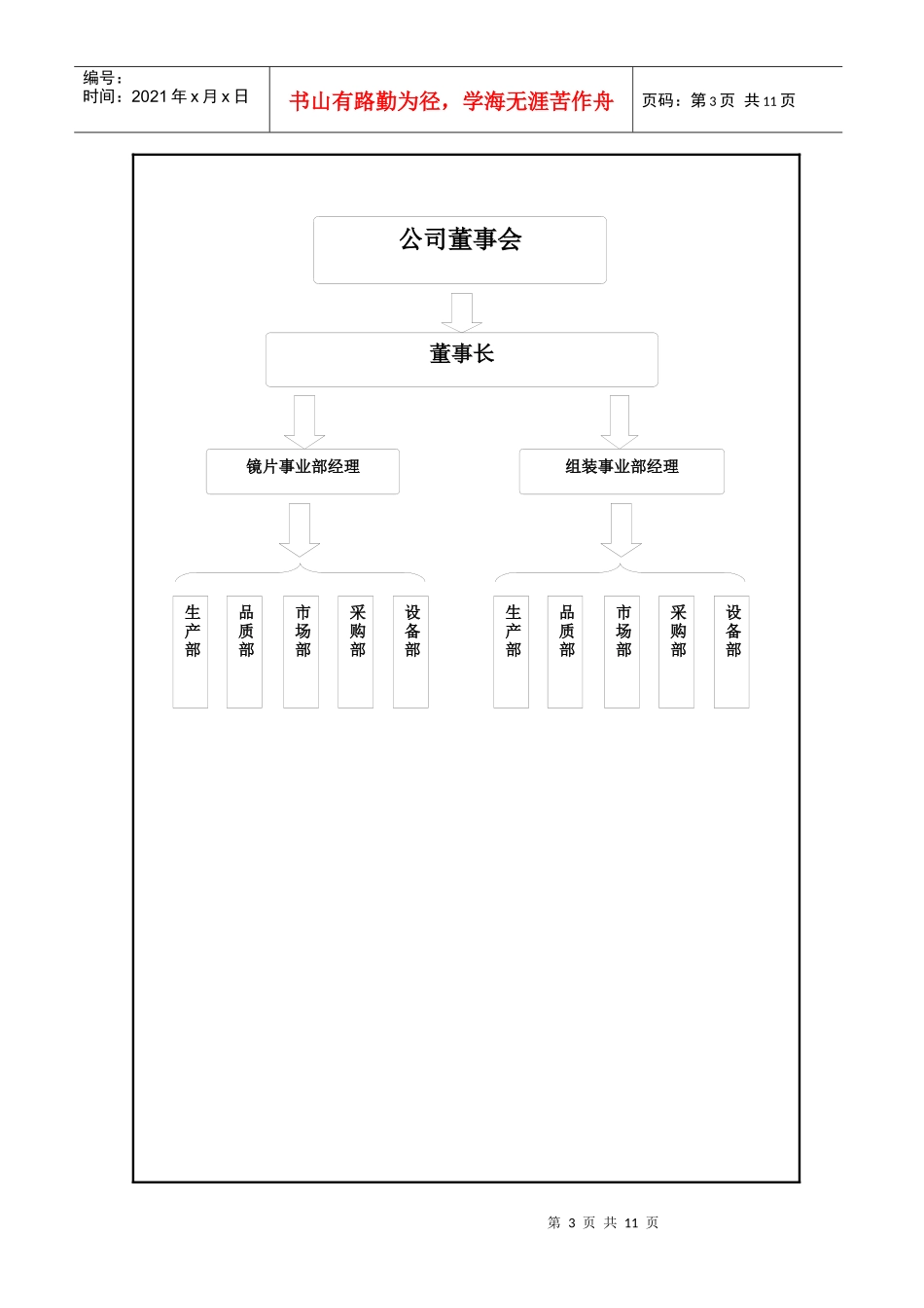 杭州某公司供应商基本资料_第3页