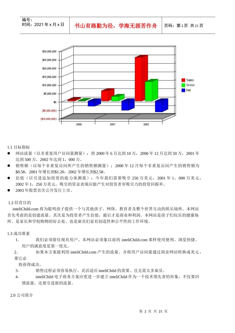 某互联网公司创业计划书_第2页