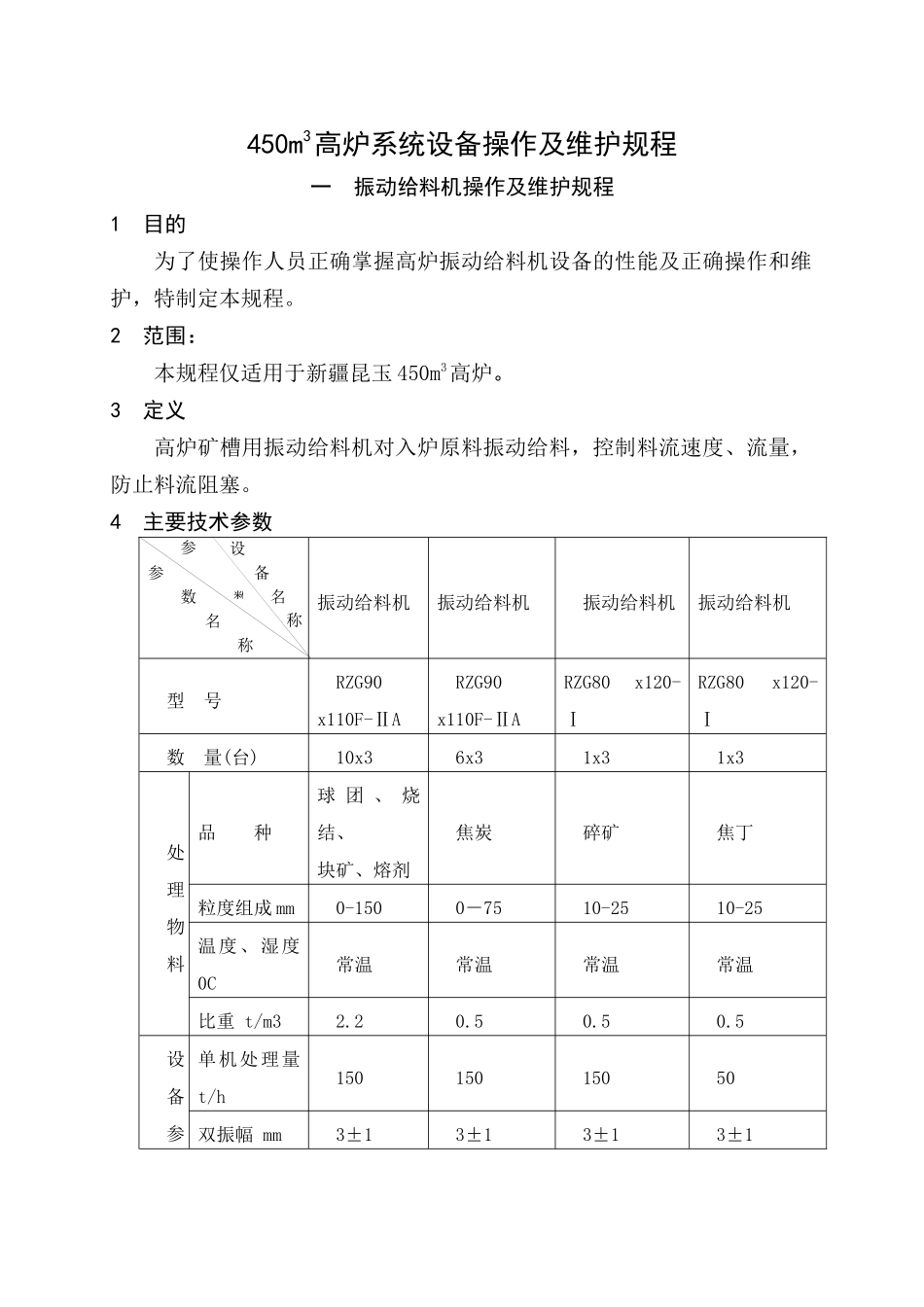 高炉系统设备操作及维护规程_第3页