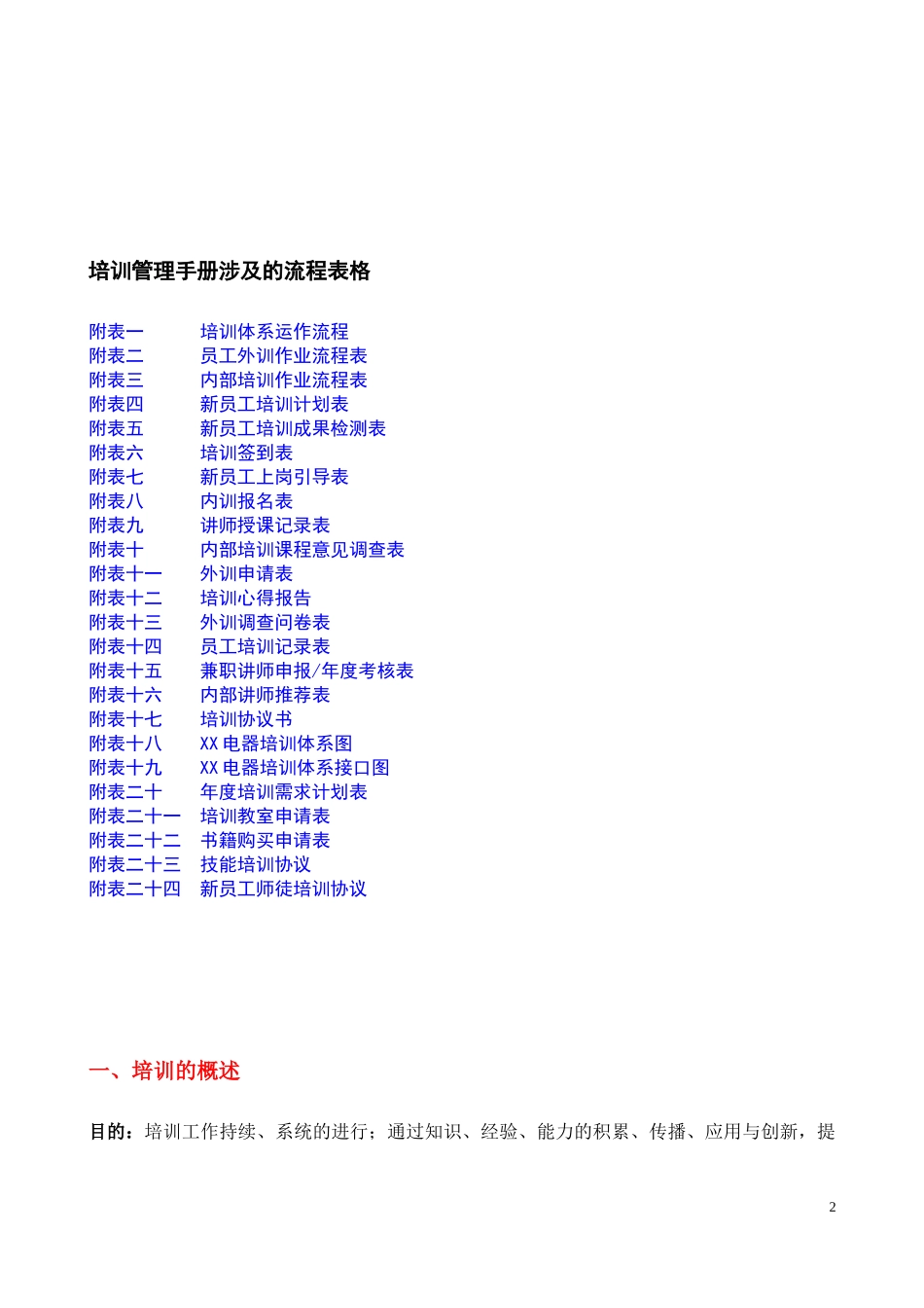 最新培训管理手册(XXXX0828)_第2页