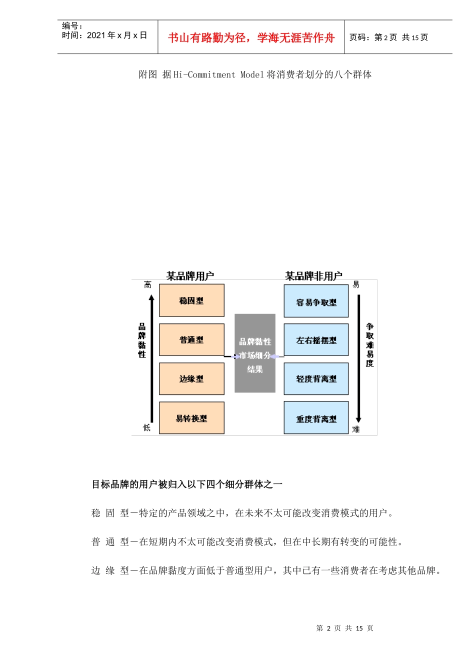 某乳品市场品牌黏性的管理和预测市场_第2页