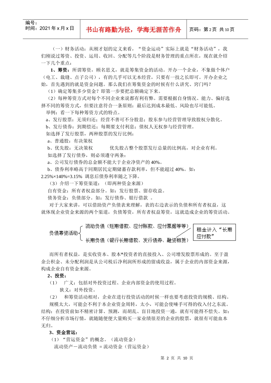 本章学习要点本章主要阐述了企业财务管理的基本原理通..._第2页