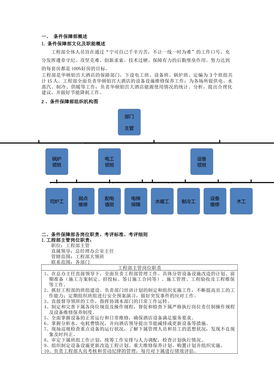 条件保障部工作职责及流程_第1页