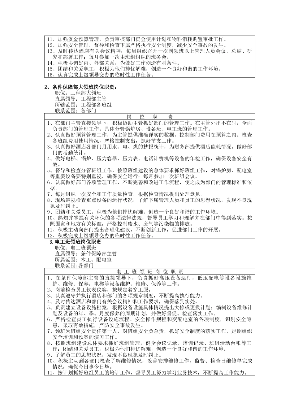 条件保障部工作职责及流程_第2页