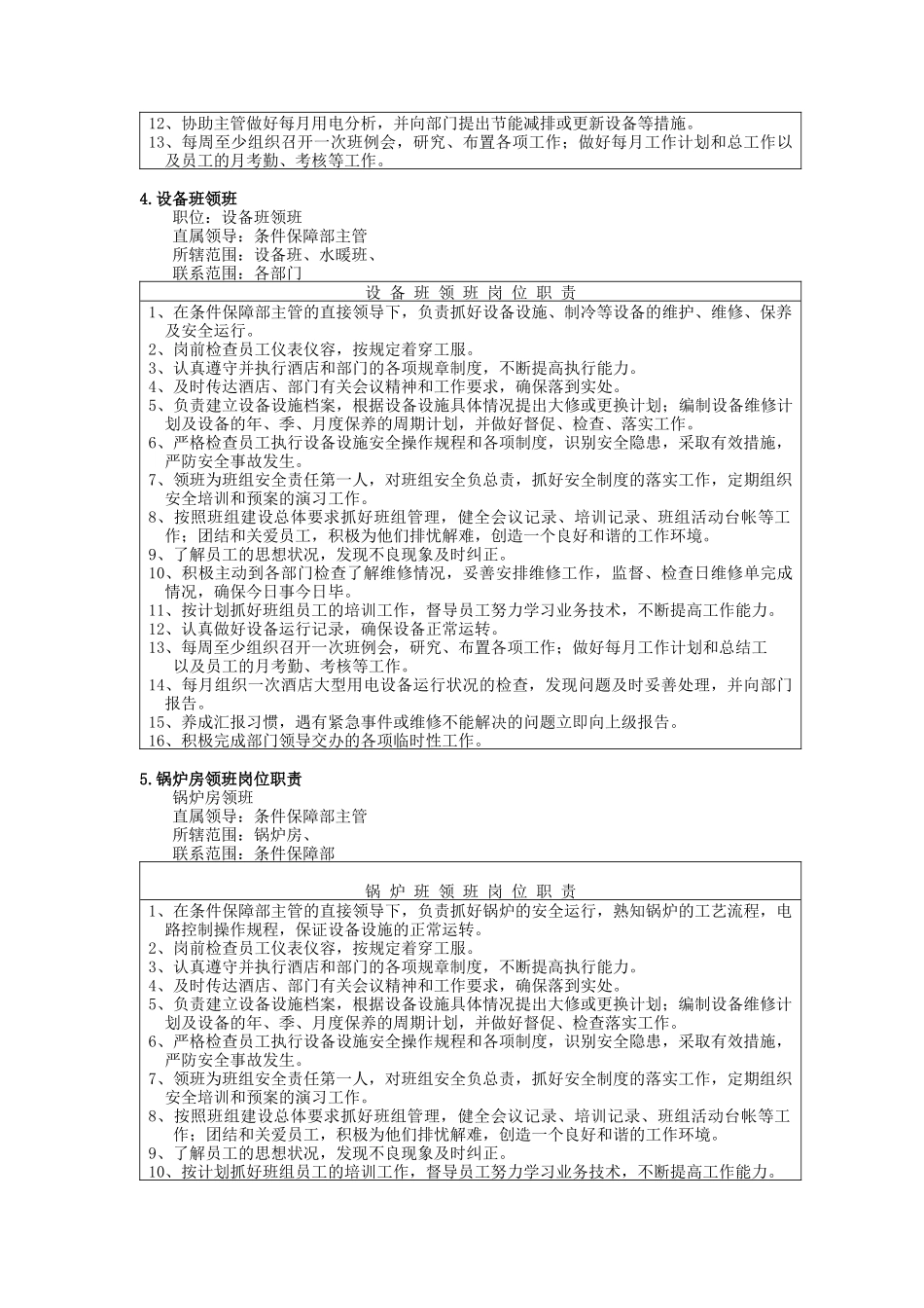 条件保障部工作职责及流程_第3页