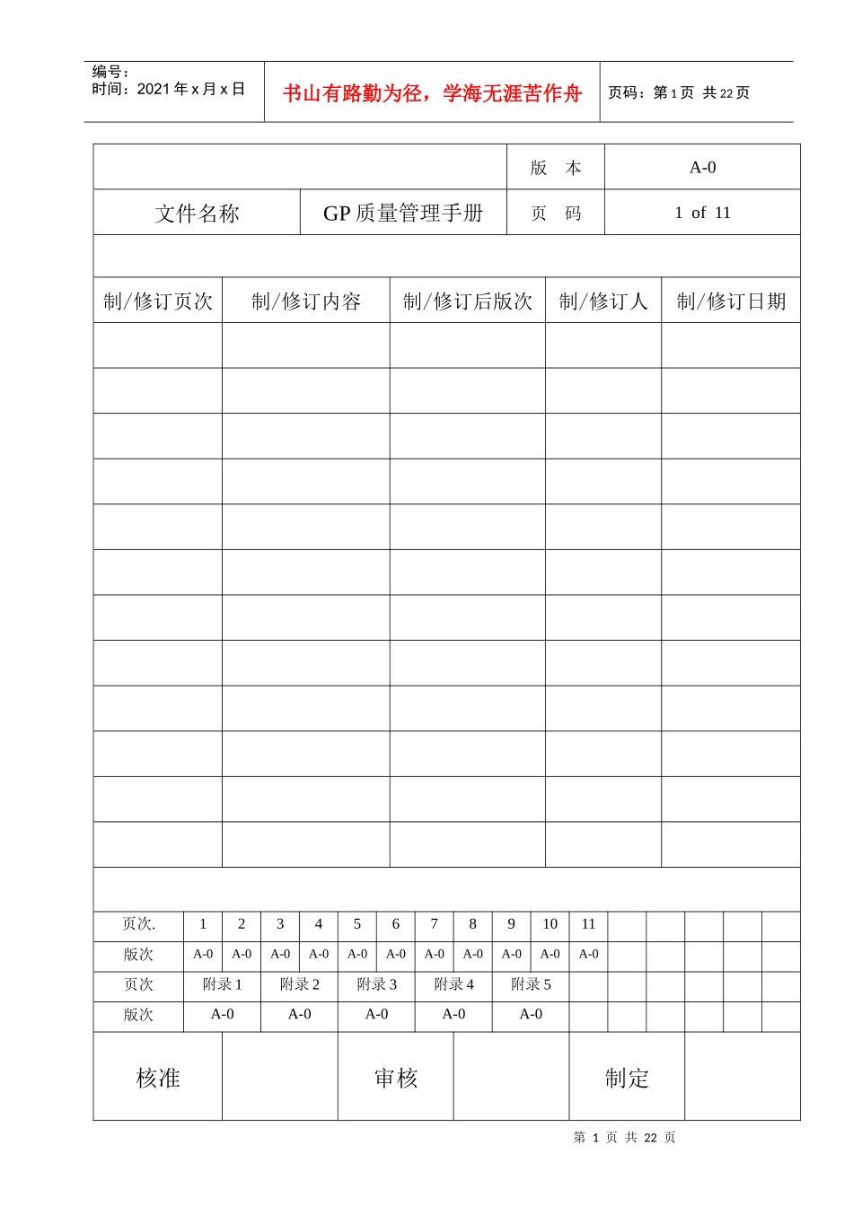 最实用的GP环境管理手册_第1页