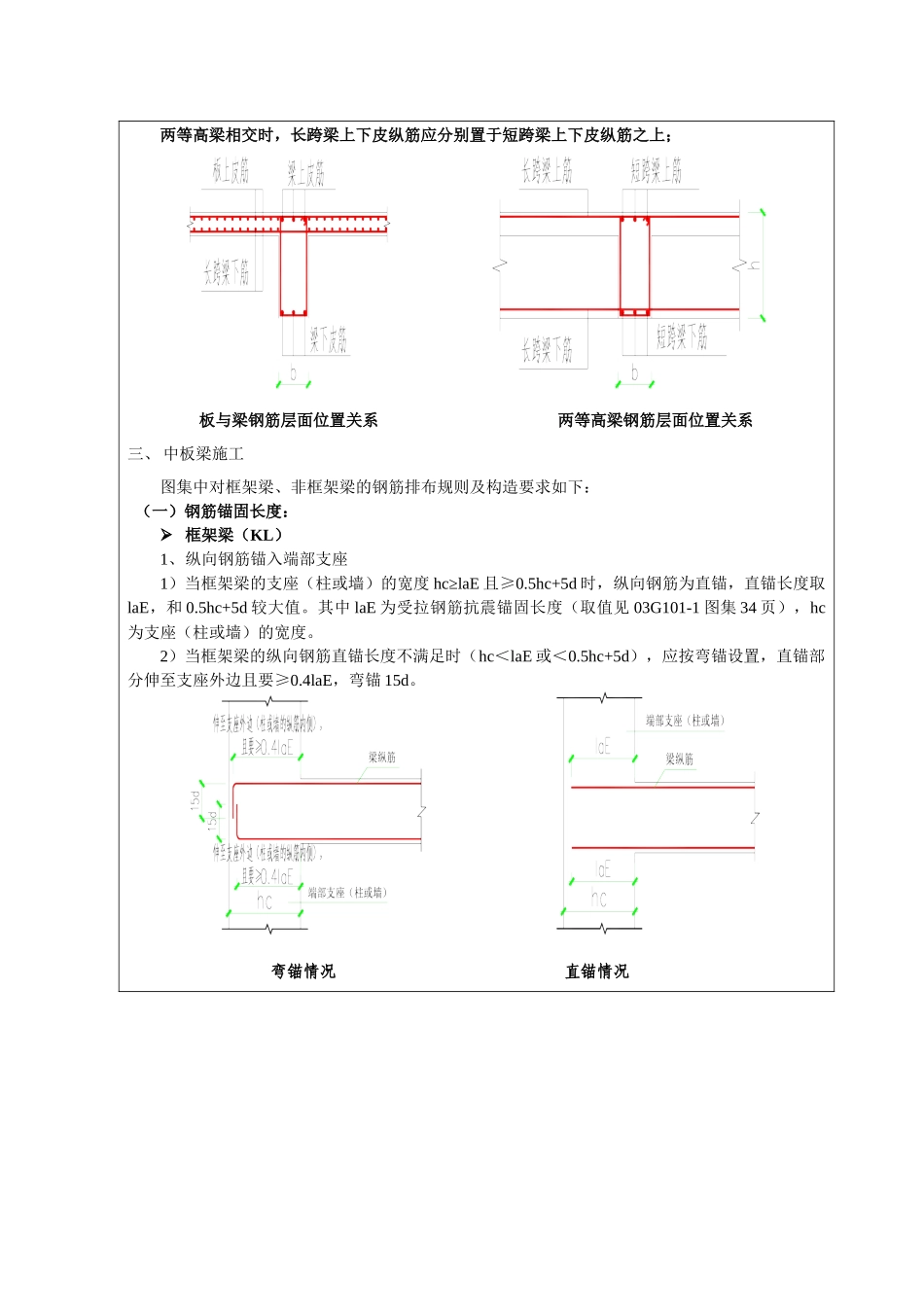 中板框架梁施工技术交底_第2页