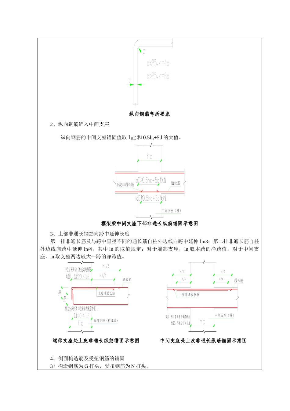 中板框架梁施工技术交底_第3页