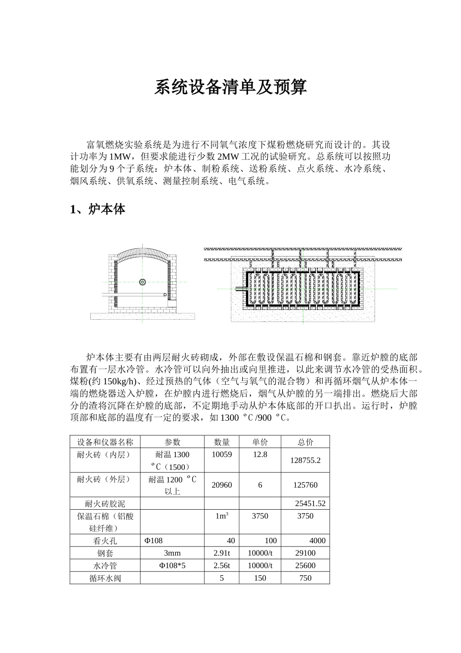 系统设备清单整理_第1页