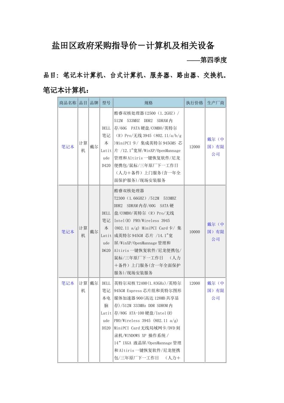 盐田区政府采购指导价-计算机及相关设备_第1页