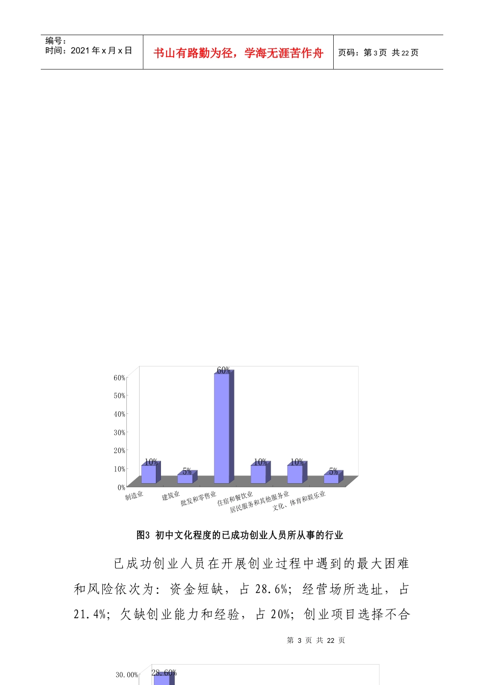 朝阳区社区就业情况统计调查分析报告_第3页