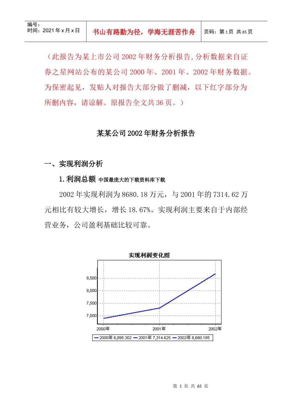 来自www.cnshu.cn资料下载-【财务管理制度及作业流程图—财务分析报告实例】_第1页