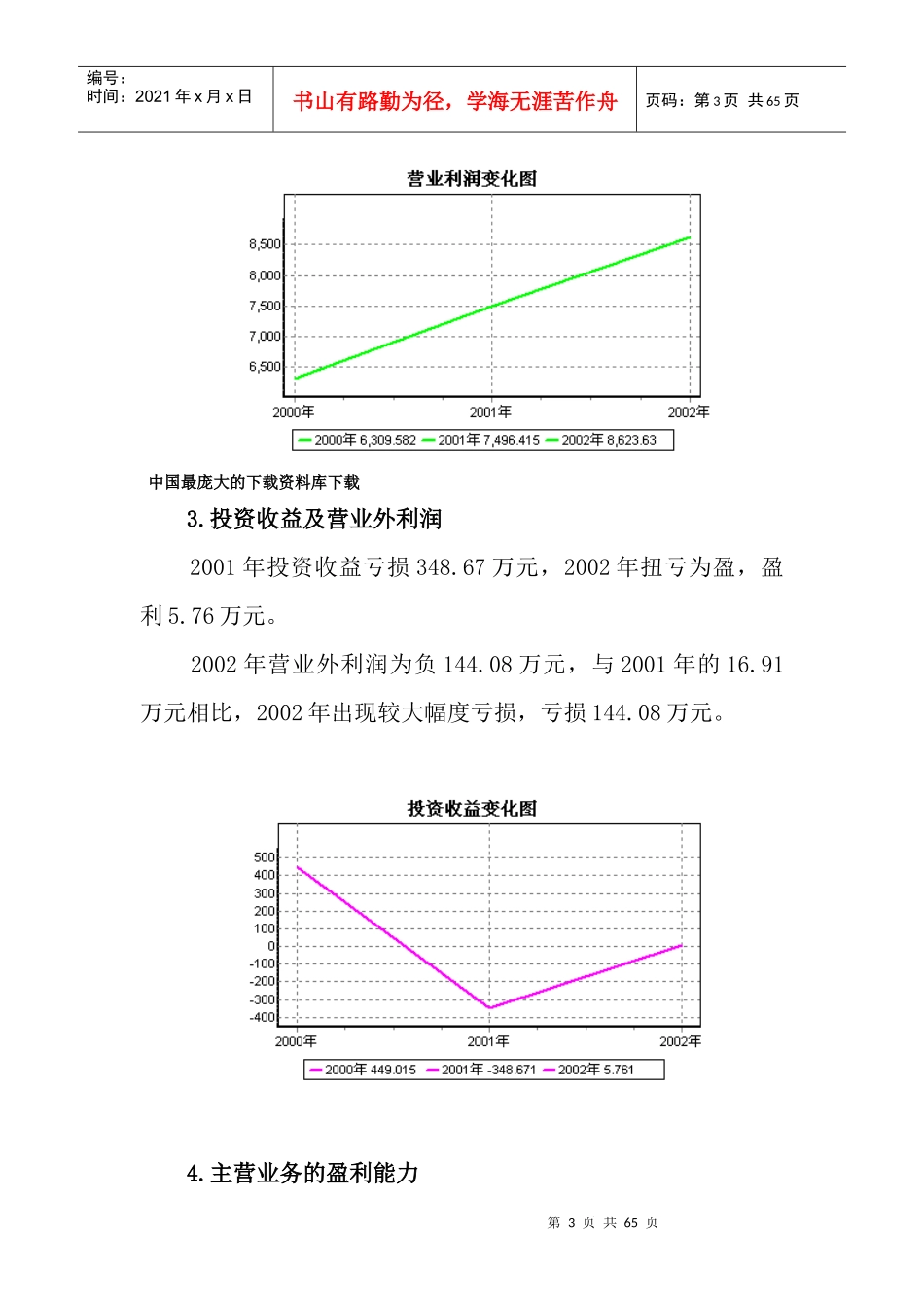 来自www.cnshu.cn资料下载-【财务管理制度及作业流程图—财务分析报告实例】_第3页