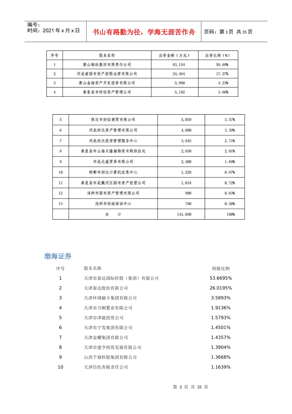 未上市证券公司股东情况_第3页