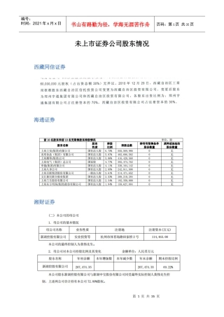 未上市证券公司股东情况