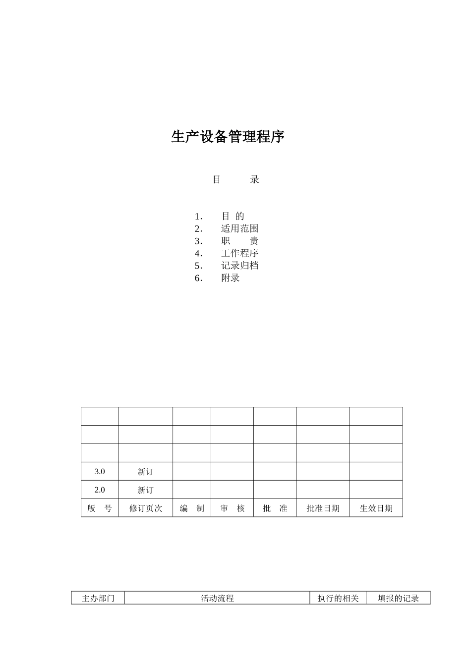汽车厂生产设备管理程序_第1页