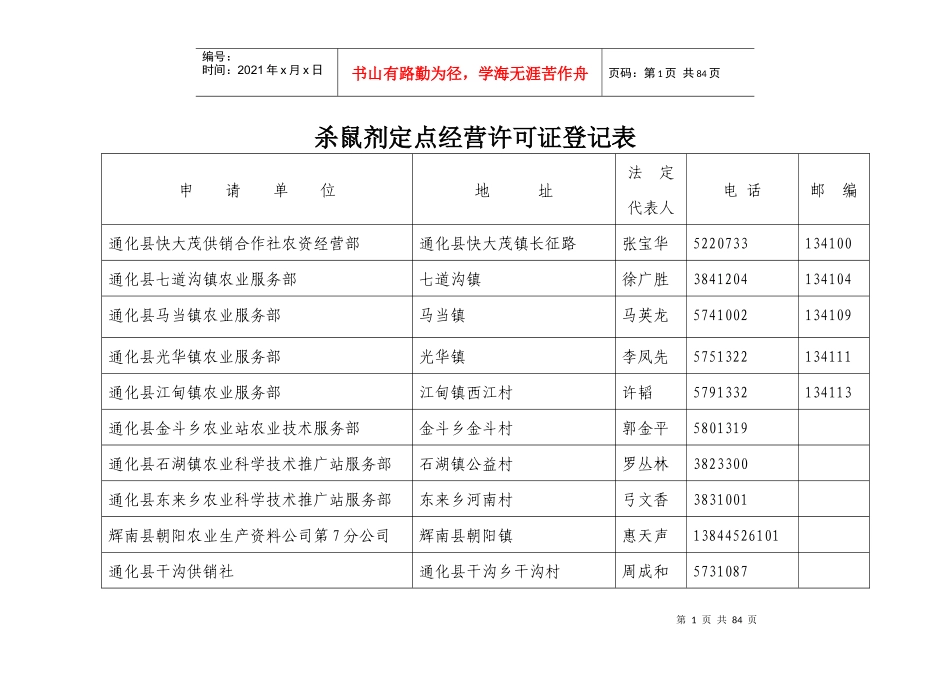 杀鼠剂定点经营许可证登记表_第1页