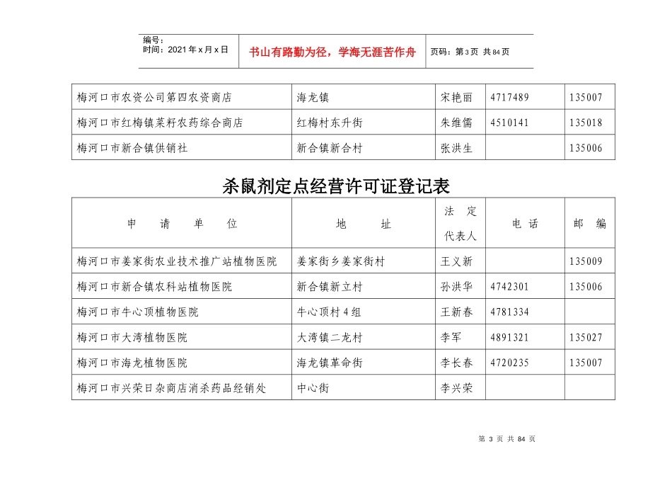 杀鼠剂定点经营许可证登记表_第3页