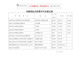 杀鼠剂定点经营许可证登记表