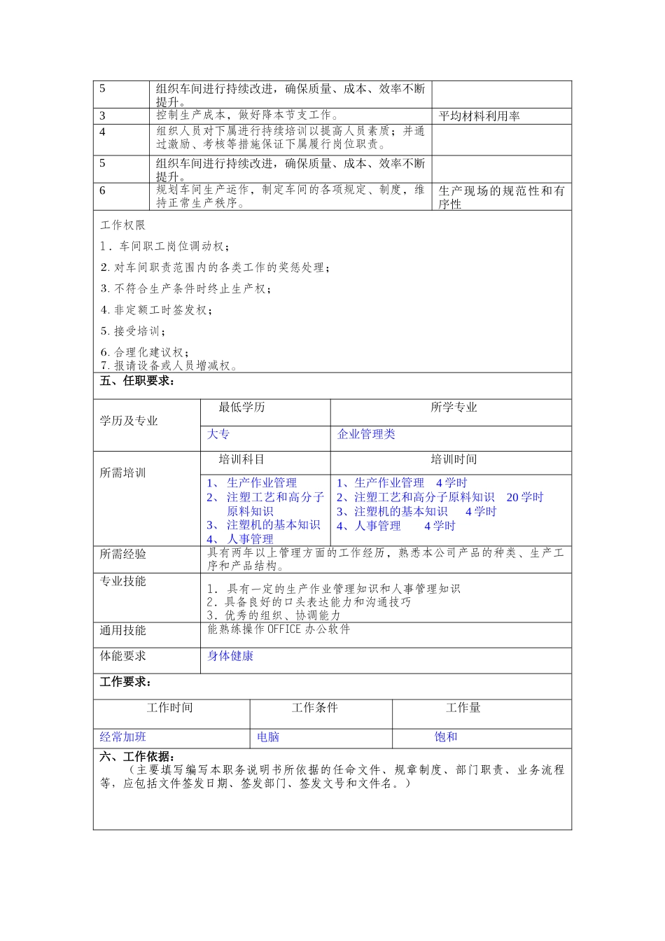 冠东车灯公司注塑车间主任职位说明书_第2页