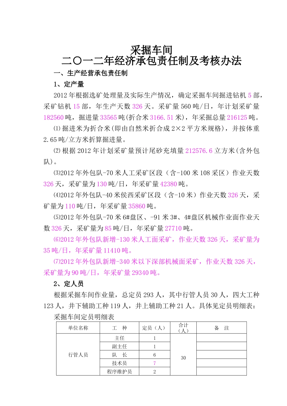 经济承包责任制车间部分_第1页