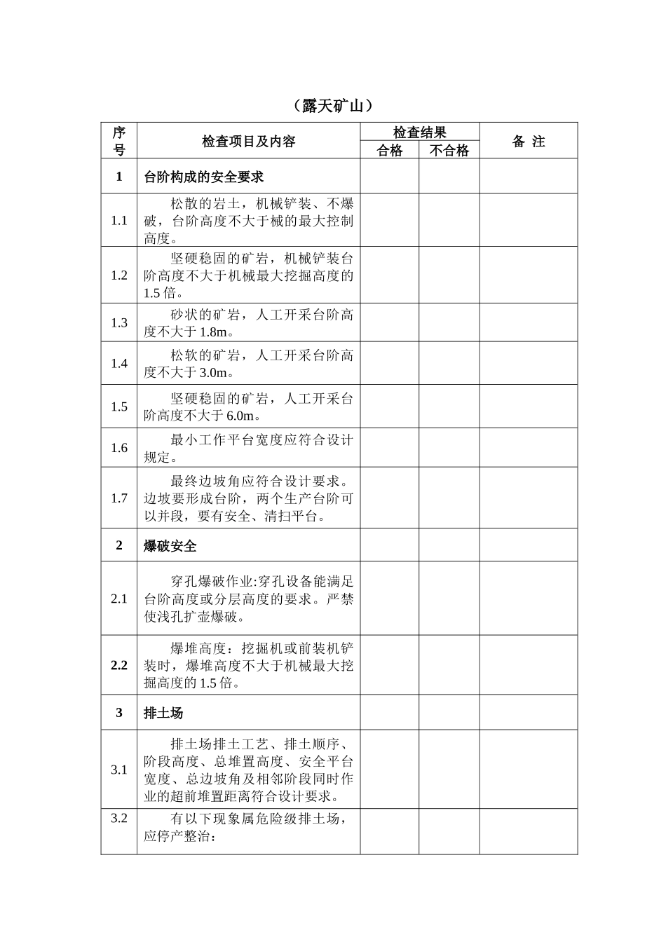吉林省非煤矿山安全生产现场检查表-吉林省非煤矿山企业安全_第2页